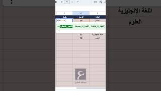 دالة IF الشرطية if اكسبلور قوقلشيت date googleSheets دوال تلميحات google [upl. by Yllod906]