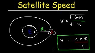 Speed of a Satellite in Circular Orbit Orbital Velocity Period Centripetal Force Physics Problem [upl. by Grange843]