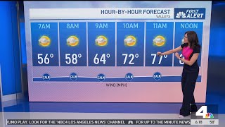 First Alert Forecast Warm and dry week ahead [upl. by Hairas]