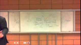 Strain Brittle vs Ductile Materials [upl. by Ihsorih]