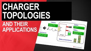 Battery charger system overview [upl. by Ydoj699]