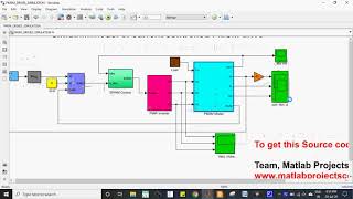 simulink model of current controlled PMSM drive [upl. by Anaujd]