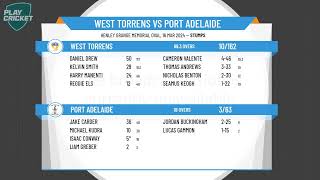 SACA Premier Cricket  West End Mens 1st Grade Div One  SF2  West Torrens v Port Adelaide  Day 1 [upl. by Acimahs689]