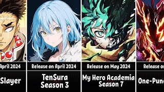 All Upcoming Anime Sequels in 2024 [upl. by Llehsal]