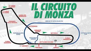 1602 IRACING GARE A MONZA [upl. by Nnylyahs]