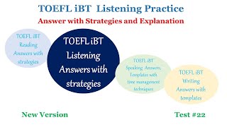 New 2024 TOEFL iBT Listening Test 22  Answers with Explanation [upl. by Elocal]