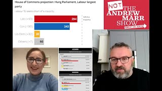 Independents give Labour a shock [upl. by Ayeka470]