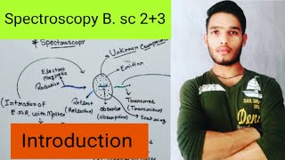 Spectroscopy introduction [upl. by Ydroj665]