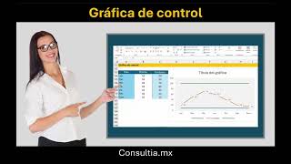 Grafica de máximos y mínimos en Excel [upl. by Letha450]