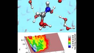 Simulation of the reaction from formamide to hydrogen cyanide [upl. by Meesan]