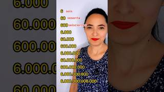 👉Saying Numbers in Spanish  Hundred to Billion 🔥 learnspanish spanishbygala [upl. by Celestine592]