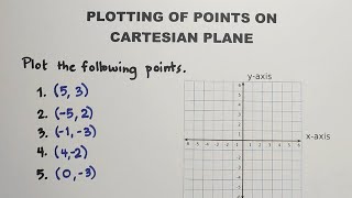 How to Plot Points on a Cartesian Coordinate Plane Ordered Pairs  Grade 8 Math [upl. by Ydnor]