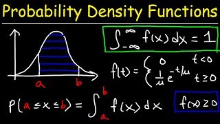 Probability Density Functions [upl. by Whitaker]