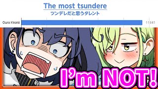 Everybody Voted Kronii as The Most TSUNDERE 【HololiveEN】 [upl. by Ok]