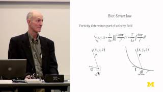 Doug McLean  Common Misconceptions in Aerodynamics [upl. by Eusassilem768]