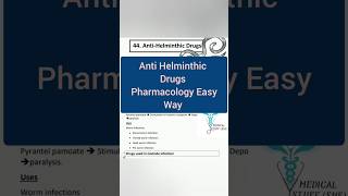 Anti Helminthic Drugs Pharmacology pharmacology youtubeshorts [upl. by Anomor]