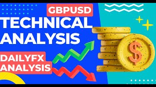 GBPUSD Today technical analysis 01024 dailyforexanalysis gubusd [upl. by Eelra]