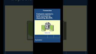 How to Journalize Depositing Cash Into A Bank  finance accounting corporatelife [upl. by Liman]
