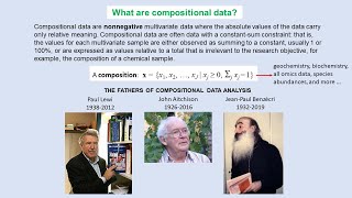 Compositional data analysis made simple unsupervised and supervised learning [upl. by Xino904]