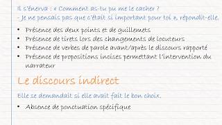 CRPE  Français  Notions 4  Le discours rapporté [upl. by Ghassan603]