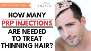 PRP Alone after a Hair Transplant will Help it Heal but will Not Stop Hair from Thinning [upl. by Eelirem]