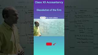 Dissolution of firm  Class XII  TS Grewal  202425  CBSE  accountancy [upl. by Razaele]