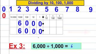 Dividing by 1 10 100 1000 [upl. by Notsahc]