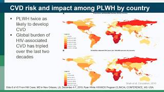 Cardiovascular Disease in HIV [upl. by Ledairam]