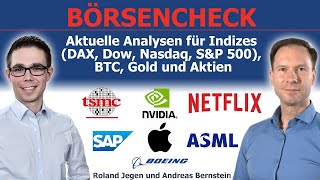 Starke Woche nach EZBZinssenkung 📈 Aktien JPMorgan Goldman Sachs Apple Nvidia auf Allzeithoch [upl. by Enelime630]