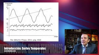 Introducción a las Series Temporales [upl. by Tu]