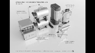 Spread Cream and Chocolate Production Line [upl. by Rocco290]