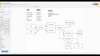 System Design 3 Whats app [upl. by Airdnek10]