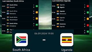 SOUTH AFRICA VS UGANDA FIFA WORLD CUP QUALIFIERS HIGHLIGHTS [upl. by Ennovi170]