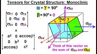 Calculus 3 Tensors 7 of 45 Tensors for Crystal Structures Monoclinic [upl. by Frieda890]