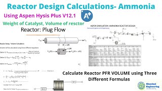 PFR Reactor Design Volume Catalytic Weight calculations [upl. by Vasili]