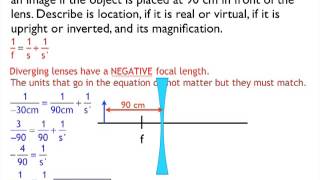 Example Solution using a diverging lens [upl. by Isaacs]