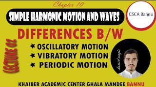 Class 10differences between oscillatory motionvibratory motion periodic motion csca bannulec 2 [upl. by Zarla]