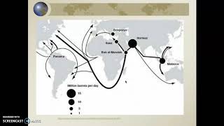 APHG Choke Points [upl. by Mall301]