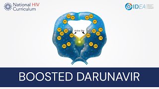 MiniLecture Series Boosted Darunavir [upl. by Redmond]