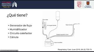 Indicaciones y manejo de cánula nasal de alto flujo simétrica y asimétrica [upl. by Aihsetel]