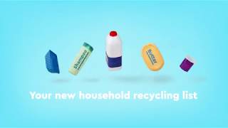 Recycling List Ireland [upl. by Solly]