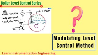 Modulating level control system  Boiler drum level control system [upl. by Willin154]