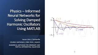 Physics – Informed Neural Networks for Solving Damped Harmonic Oscillators Using MATLAB [upl. by Notsirb]