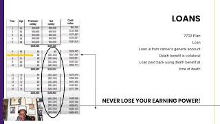 Why the 401k or Employer Match Doesnt Matter [upl. by Zzahc]