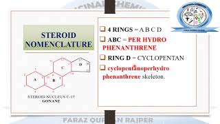 Steroid Hormones Nomenclature Physical Chemical Properties Therapeutic Uses  Medicinal Chemistry [upl. by Elwee132]