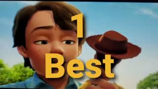 Top 5 Best and Worst Animated Films of 2011 [upl. by Walcoff]