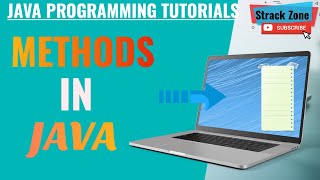 Method in Java  What is Method  Java Placement Topic Types Of Method [upl. by Lauraine]