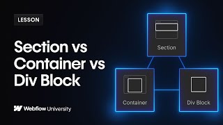 When to use Section vs Container vs Div Block — Webflow tutorial [upl. by Koh]