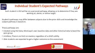 KS3 Mastery Reports  Video for Parents [upl. by Ardnyk]