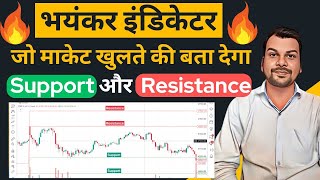 Best Support amp Resistance Indicator Tradingview  Camarilla Pivot Points Indicator  Best Indicators [upl. by Mauricio]